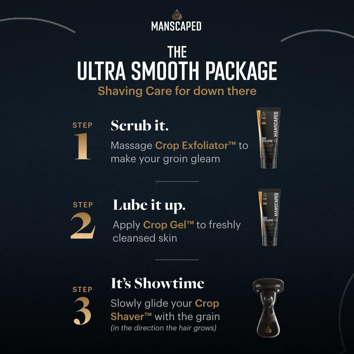 MANSCAPED® The Ultra Smooth Package, Male Hygiene Shaving Bundle, Includes The Crop Shaver® Groin Razor with Replacement Blades, Crop Gel® Ball Shaving Gel, and Crop Exfoliator® Ball Exfoliator