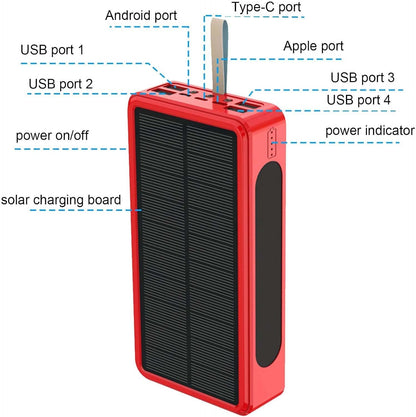 Solar Charger | 50000 mAh Wireless Mobile Charger with Lanyard - Waterproof and Drop-Resistant Travel Essentials for Business, Travel,Camping and More Kuitgh