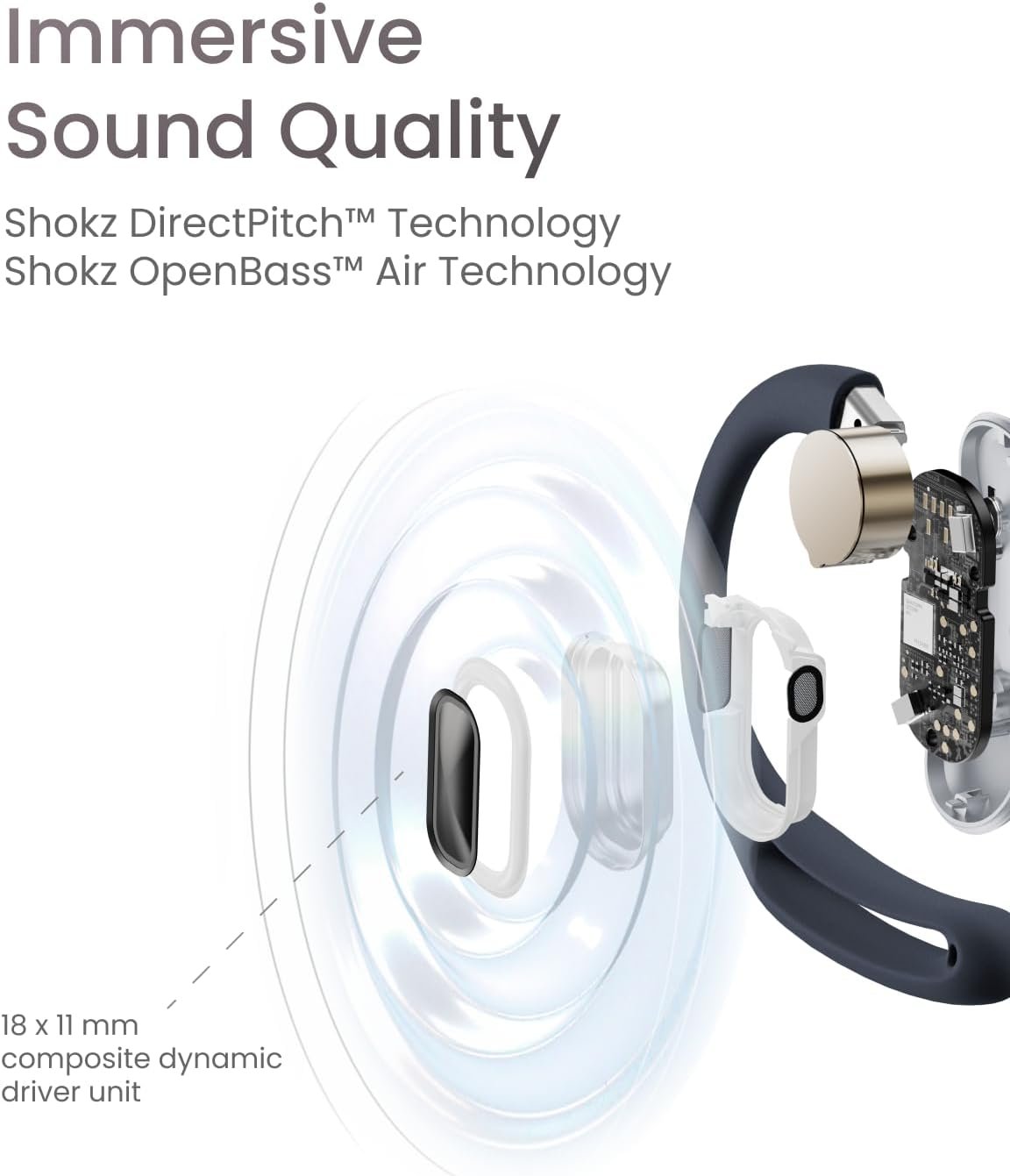SHOKZ OpenFit Air - Open-Ear Headphones, True Wireless Earbuds, Water Resistant, Comfortable, Secure Earhooks for Daily Use, Built-in Smart Microphone, Shokz App-Black