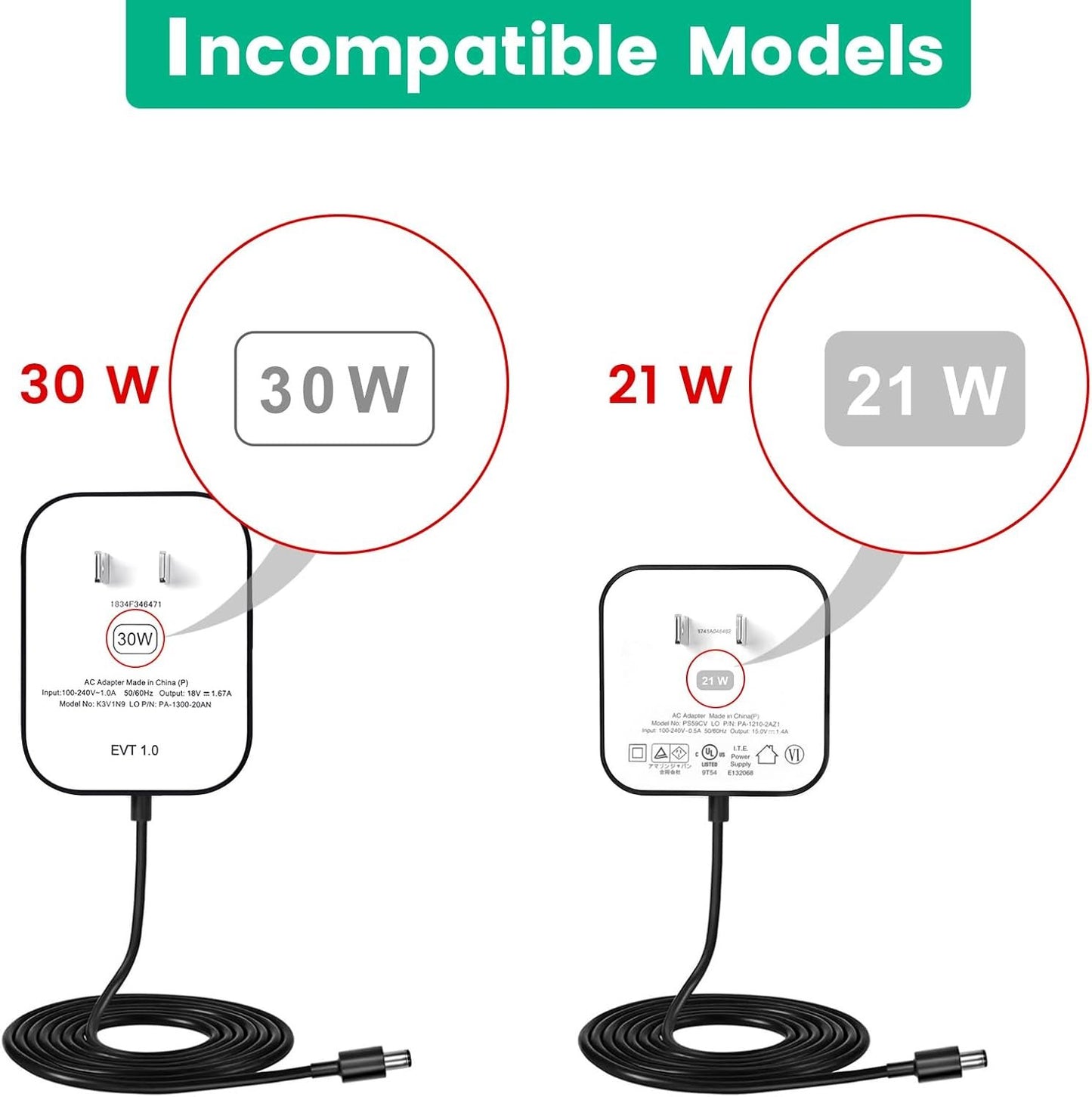 15W Power Cord Adapter Replacement for Echo Pop, Dot 5th Gen, 4th, 3rd Generation, Kids Edition, TV Cube Smart Speakers - White Wall Charger Plug Long Cable, 5ft
