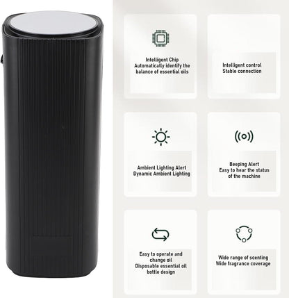 Smart Scent Air Machine, 900ml Quiet Bluetooth APP Control Aromatherapy Diffuser 750㎡ Essential Oil Diffuser with Ambient Light and Sound for Home Hotel Office Spa Club (US Plug