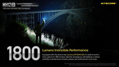 Nitecore MH12SE 1800 Lumen USB-C Rechargeable Tactical Flashlight with LumenTac Organizer