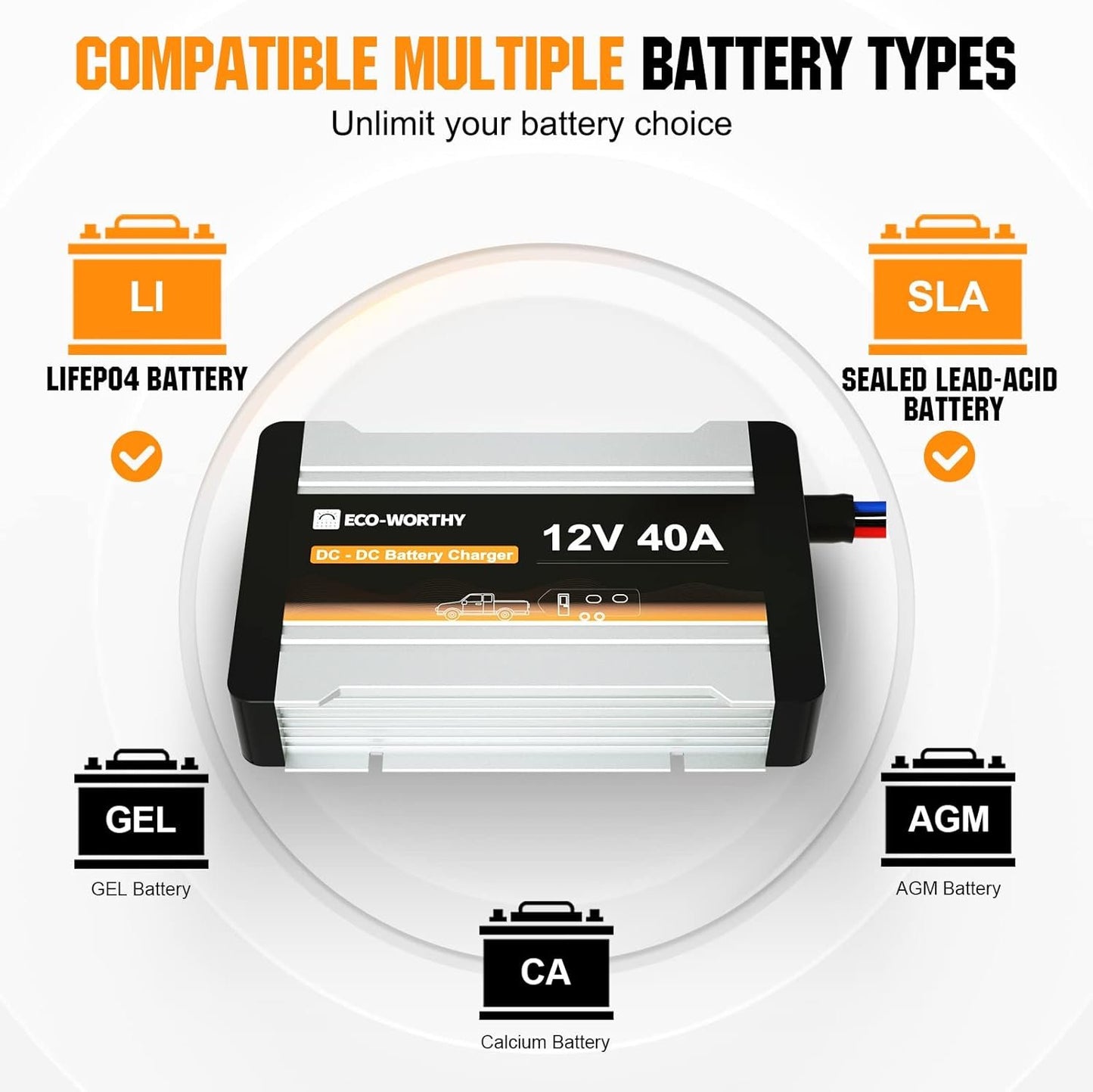 ECO-WORTHY 12V 40A DC to DC Charger with MPPT,Solar Charge Controller and On-Board Battery Charger for Lithium Batteries, Gel, AGM, Charger for Solar Panel and Alternator, in RVs, Trailer, Boat,Yachts