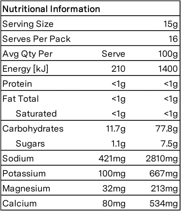 Winners Sports Nutrition Electrolyte Drink Mix in Raspberry Lemonade 250g