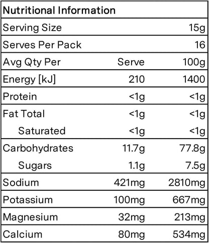 Winners Sports Nutrition Electrolyte Drink Mix in Raspberry Lemonade 250g