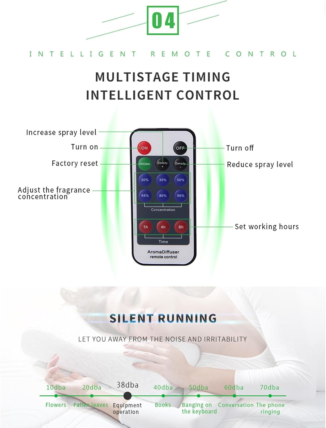 Diffusatore di Aromaterapia Intelligente Diffusore Olio Essenziale della Torre Essenziale per Ufficio Spa per Camere, con Controllo Remoto, capacità di 120 Ml (Spina europea)
