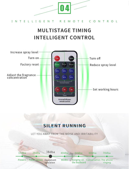 Diffusatore di Aromaterapia Intelligente Diffusore Olio Essenziale della Torre Essenziale per Ufficio Spa per Camere, con Controllo Remoto, capacità di 120 Ml (Spina europea)