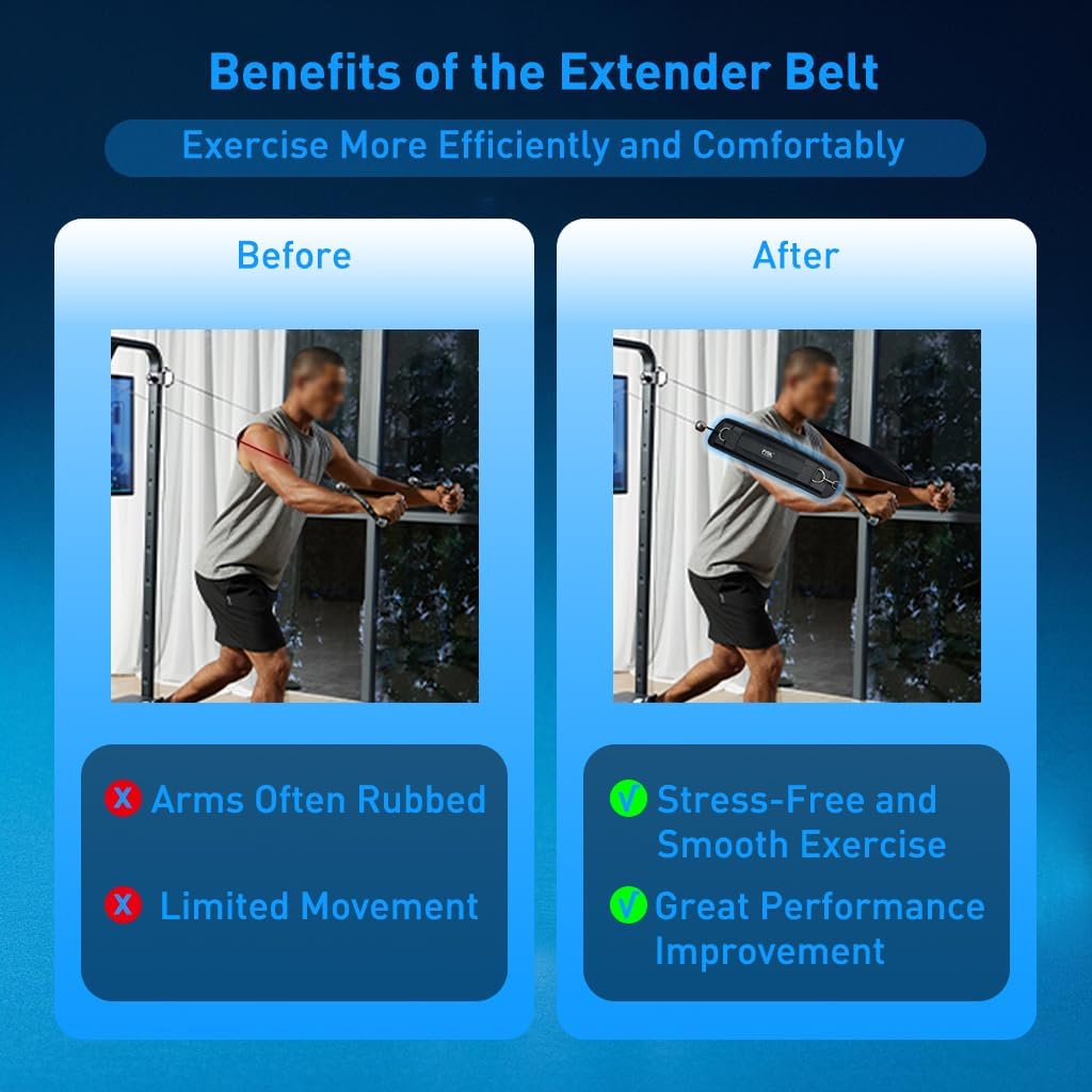 FYGL 2-in-1 Extender Belt & Resistance Bands Sleeve - Ideal for Speediance Gym Monster & All Gym Machines - Ultimate Home Gym Accessories for Pulley & Cable Systems, Solving Arm-Rubbing Woes
