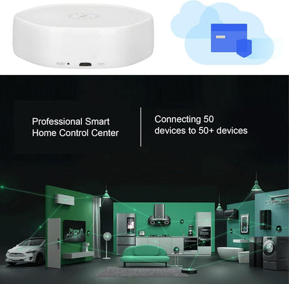 YZG12 Wireless Smart Gateway APP Remote Control Intelligent Gateway Hub for Tuya ZigBee 3.0 Home Automation System White ABS Compact Design