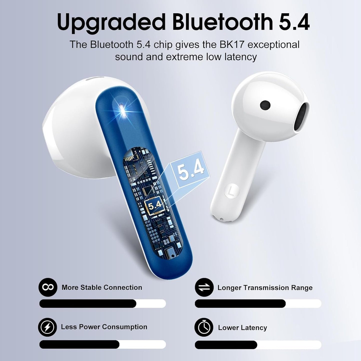 Wireless Earbuds, Bluetooth Ear Buds 5.4 Mini HiFi Stereo with 4 ENC Noise Cancelling Mics Wireless Headphones, 40H in Ear Earphones, USB C, IP7 Waterproof Bluetooth Headphones for Sports, Blue