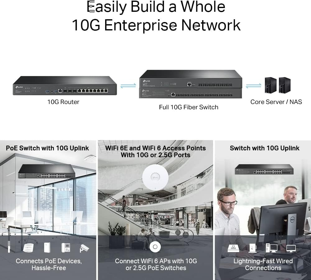 TP-Link Omada VPN Router with 10G Ports (ER8411) - Omada SDN Centralized Management, Two 10GE SFP+ Ports, Up to 10 WAN Ports, SSL/IPSec /OpenVPN/PPTP/L2TP VPN, Load Balance