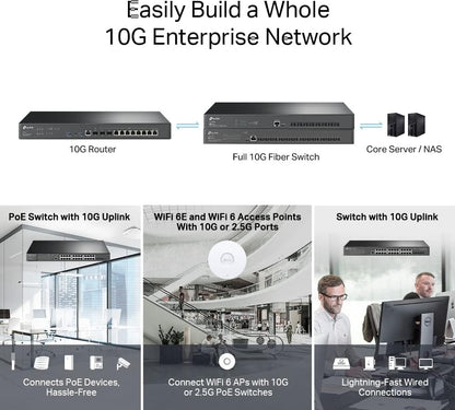 TP-Link Omada VPN Router with 10G Ports (ER8411) - Omada SDN Centralized Management, Two 10GE SFP+ Ports, Up to 10 WAN Ports, SSL/IPSec /OpenVPN/PPTP/L2TP VPN, Load Balance