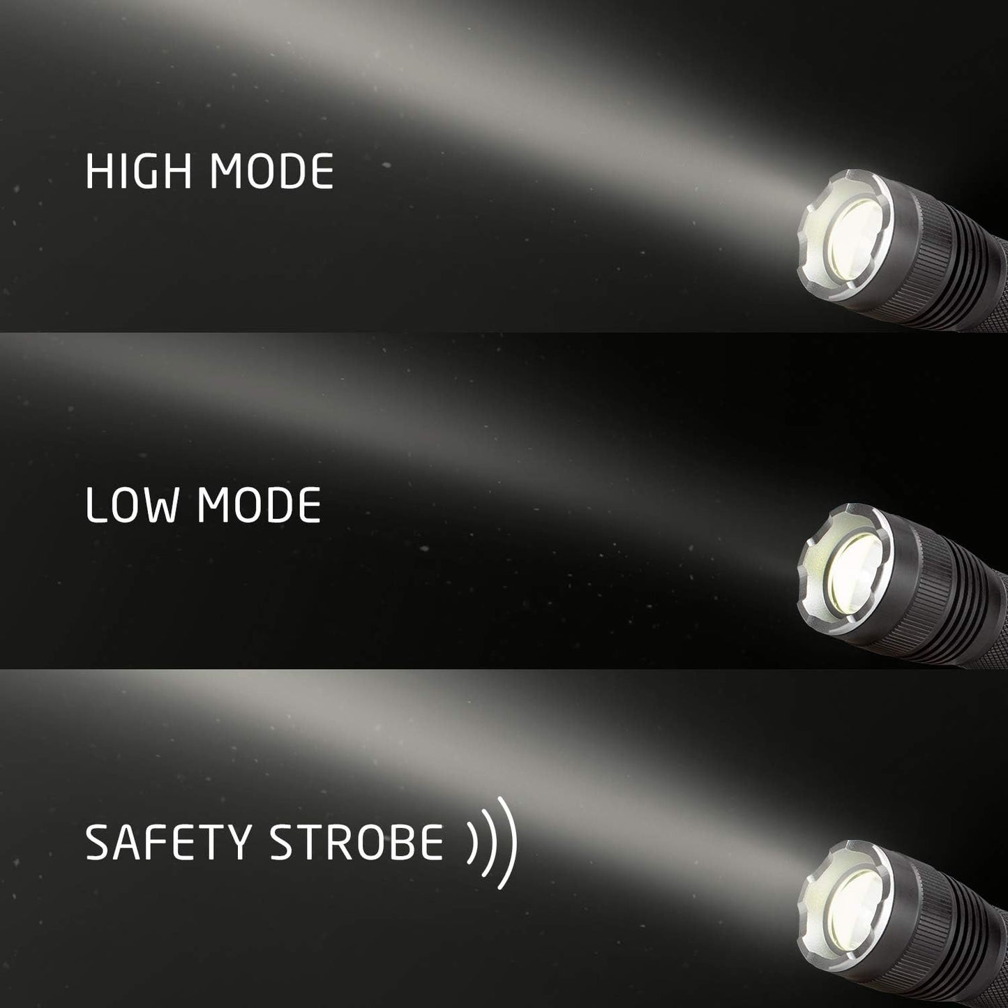 EVEREADY LED Tactical Flashlight, IPX4 Water Resistant EDC Flashlight, Rugged and Bright for Outdoor Activity, Zoomable, 3 Light Modes
