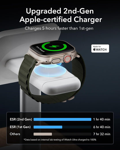 ESR Qi2 3 in 1 Wireless Charging Station, [Certified] & 15W Qi2 MagSafe Charger Stand for iPhone, Wireless Charger for Multiple Devices iPhone 16/15/14/13&Watch&AirPods, White