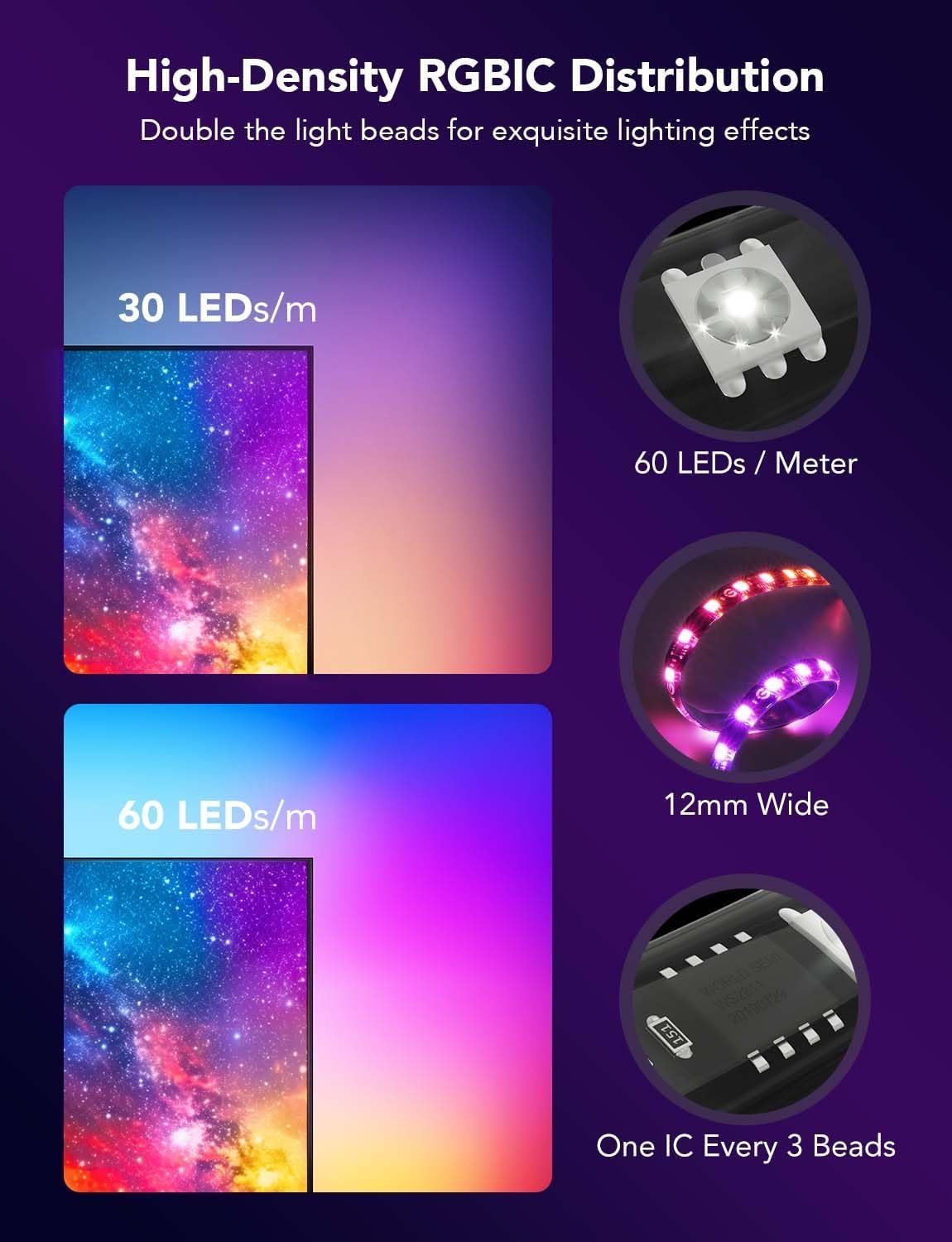 Govee Envisual TV LED Backlight T2 with Dual Cameras, 16.4ft RGBIC Wi-Fi TV LED Backlights for 75-85 inch TVs, Double Light Beads, for Home Decorations, Smart App Control, Music Sync