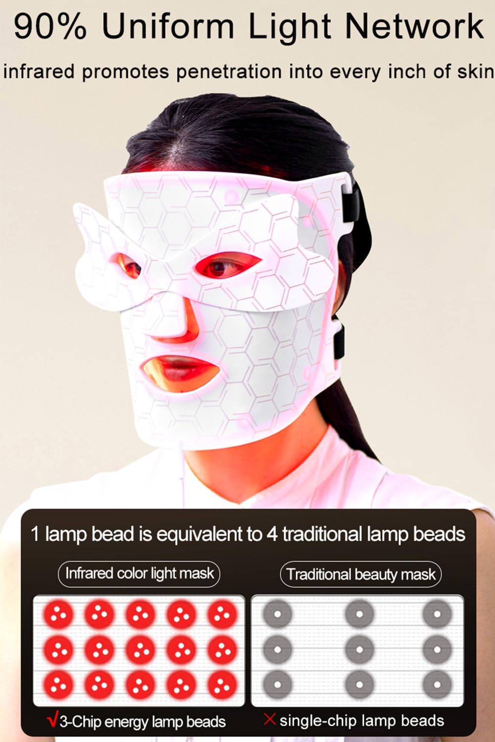 Red Light Therapy Mask for at Home Face Masks Skincare, Portable Skin Tightening Beauty Toning Device, 7 Colours LED Mask Mode Adjustment - Rejuvenation, Face Toning Firming for Women (White