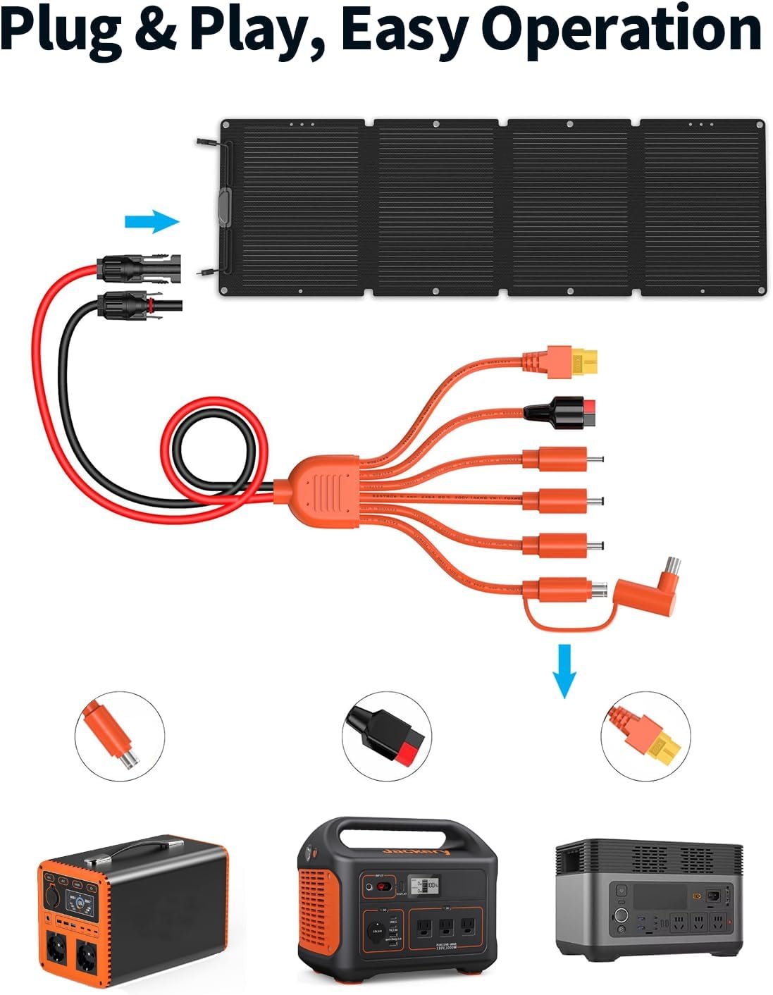 Tonton 7-in-1 Solar Panel Connector, MC-4 Solar Connector Cable to DC 8mm XT60 Anderson Adapters, for EF ECOFLOW River & Delta Series, Jacker Explorer, BLUETTI Portable Power Station, Solar Panel