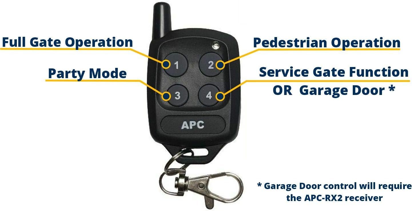 Double Swing Gate Automation System with 4 Remote Control and Wireless Keypad Access Control, DIY Friendly, Lifetime Supportâ€¦