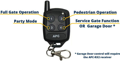 Double Swing Gate Automation System with 4 Remote Control and Wireless Keypad Access Control, DIY Friendly, Lifetime Supportâ€¦