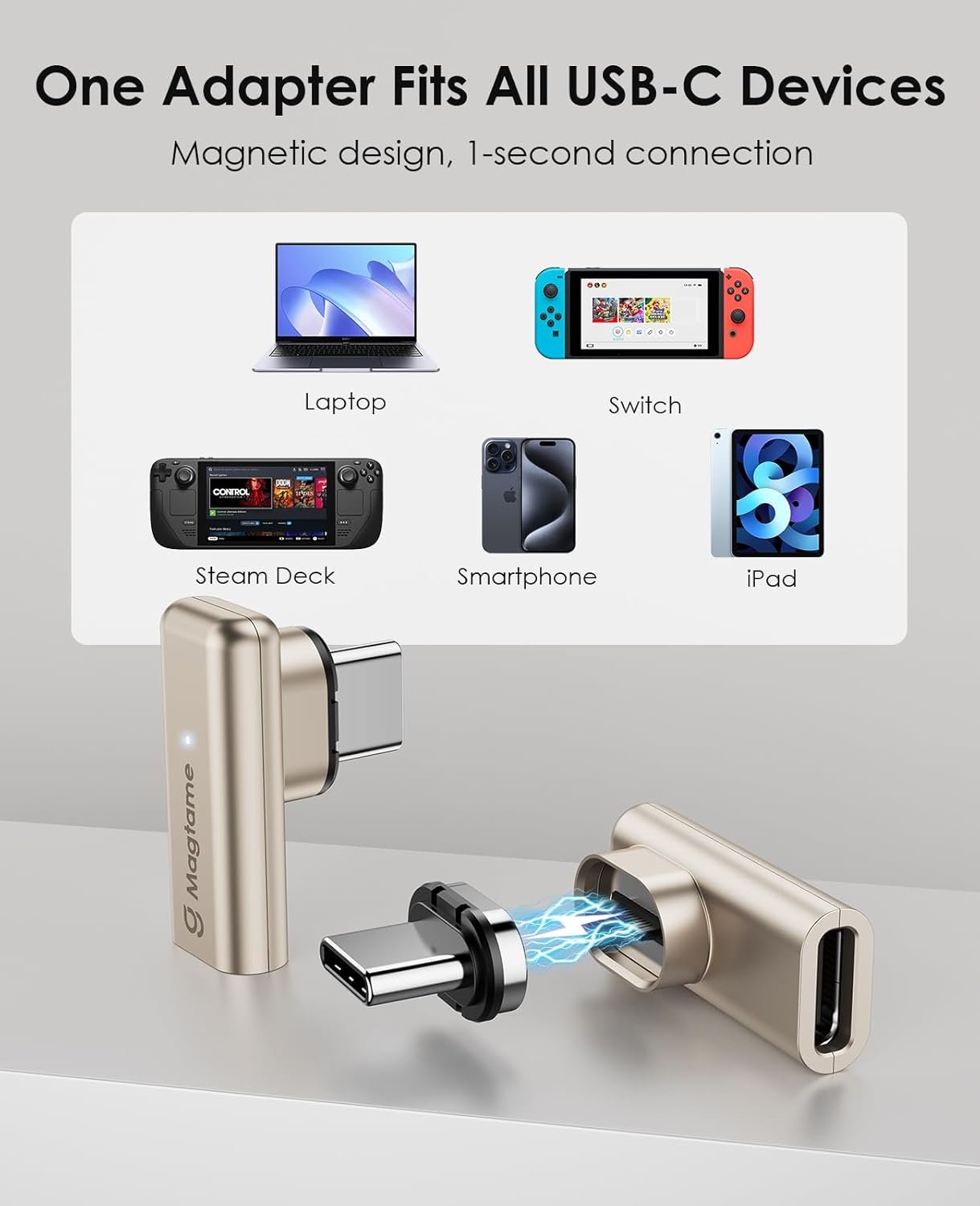 2Pack 240W Magnetic Right Angle USB C Male to USB C Female Adapter 90 Degree, Type C Adapter Extender, 40Gbps 4K Video for USB 4 Steam Deck, ROG Ally, Switch, PC, Tablet, iPhone 15