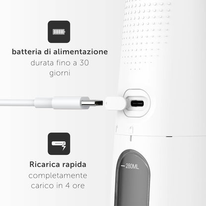 WonderSmile Oral Irrigator Pro - SmoothFlow Technology for Optimal Tooth and Gum Care - Interdental Cleaner with 4 Modes (All White Oral Care Set, 1 Piece (Pack of 1)