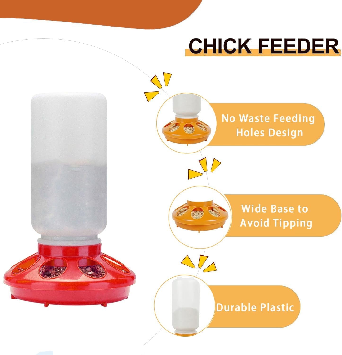 1L Chick Feeder, 1.5L Chicken Waterer - No Leakage Chick Feeder and Waterer Kit, Hanging Baby Chick Waterer, Durable Chicken Water Feeder, Chicken Feeder and Waterer Set, Poultry Waterer