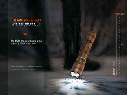 Fenix TK20R UE 2800 Lumen Rechargeable Tactical Flashlight ** Canadian Edition (Tan)