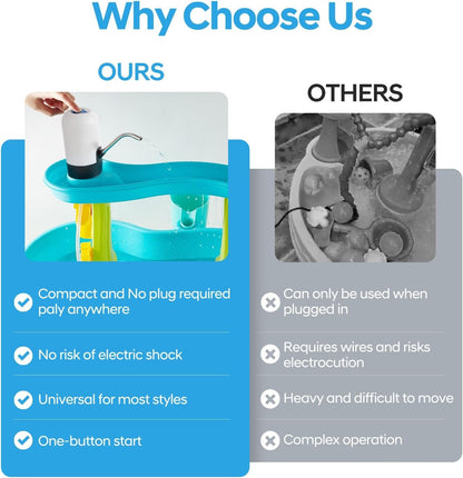 Water Play Table Pump for Kids and Toddlers, Portable Mini Water Pump Summer Outdoor Water Toys, Water Table Accessories