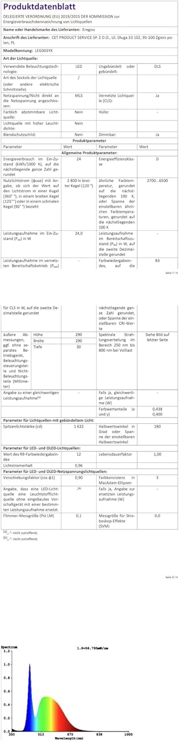 Eregou Dimmable LED Ceiling Light, 24W 2400LM Smart RGB LED Ceiling Light Alexa, Living Room Lamp IP44 Bedroom Lamp, Compatible with Alexa APP Google Assistant, 2700K-6500K