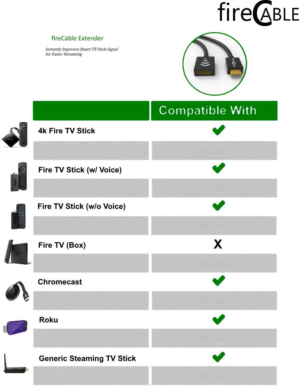 fireCable XXL Extender for Amazon FireStick - Improves Buffering, Faster Streaming