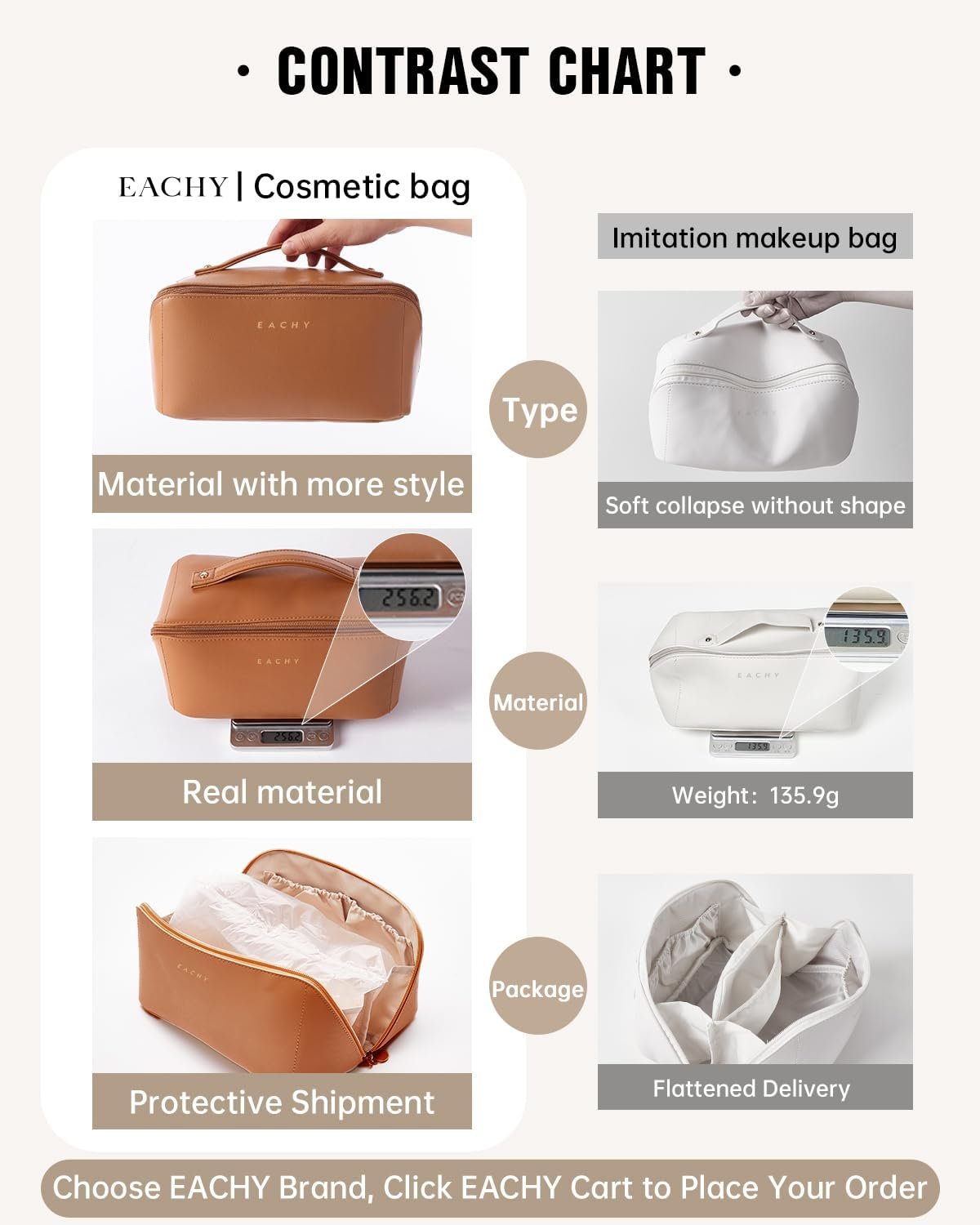 EACHY Travel Makeup Bag, Large Capacity Cosmetic Bags for Women, Waterproof Portable Pouch Open Flat Toiletry Bag