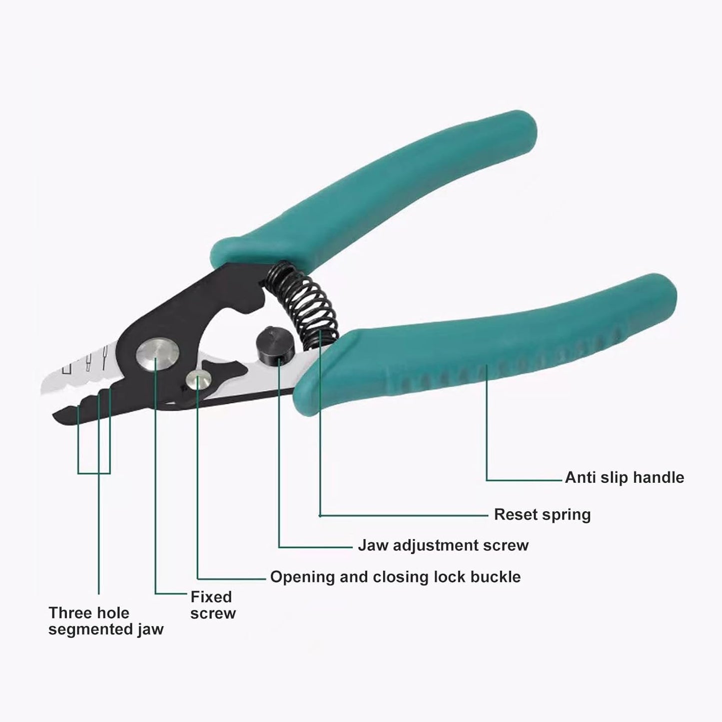 VELATEMOR 3 Hole Fiber Stripper, Quick & Accurate Optic Fiber Stripping Tool with Safety Lock, Automatic Reset Spring, Ergonomic Design, Long Lasting for Electrical Work