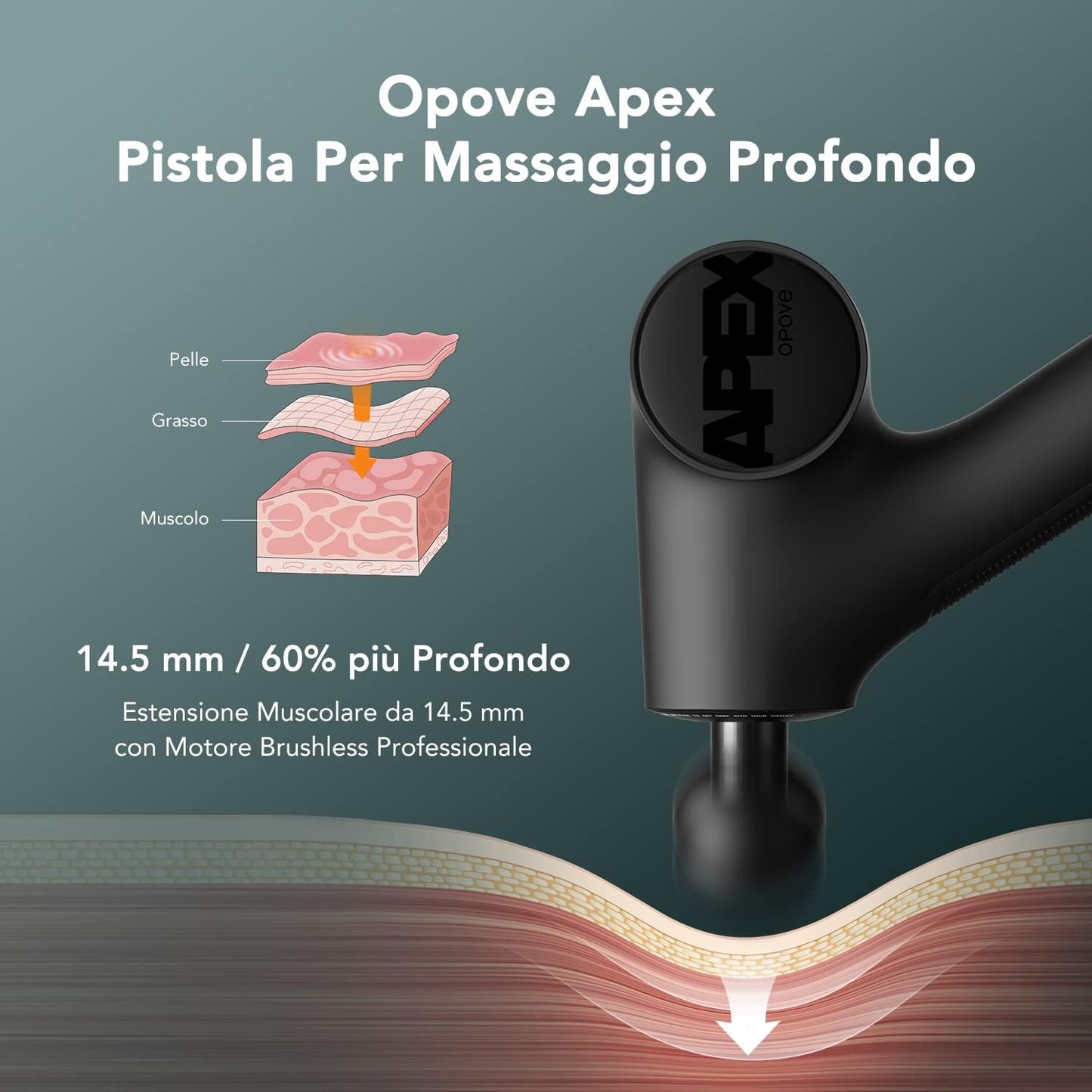 Opove Muscle Massage Gun Deep Tissue 14.5 mm Portable Electric Muscle Massager Ergonomic Design for Neck, Back, Shoulders and Legs Muscle Relaxation Apex Black