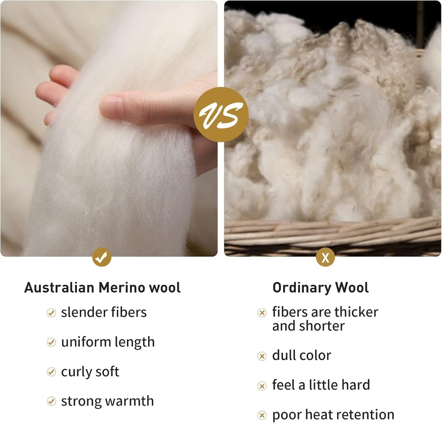 ACUSHLA Merino Wool Camp Blanket - Warm, Thick, Washable, Large Throw Great for Outdoor Camping All Seasons Suitable Sierra Khaki 79'' x63'' 3.8lbs