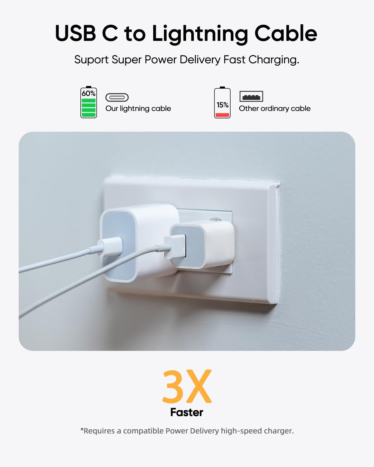 AZMOGDT 5Pack 6FT Long Lightning Cable Fast Charging iPhone Charger Cord for iPhone 14 13 12 11 Pro Max XR XS X 8 7 6 Plus SE, iPad