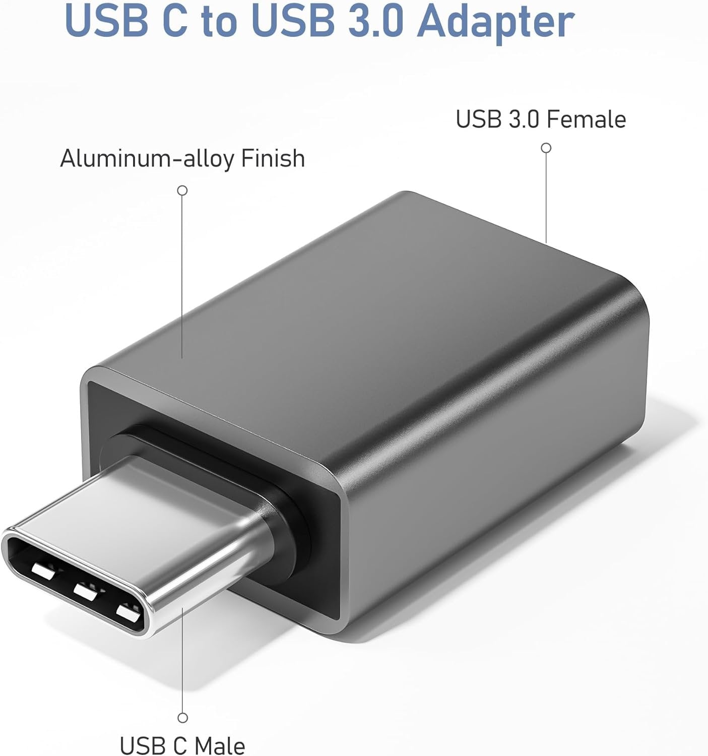 Basesailor USB C to USB Adapter 3 Pack,USBC Male to USB A Female 3.0 Gender Changers OTG Adapter,Type C Thunderbolt 4 5 Converter for iMac,MacBook Pro,Apple iPhone 16 16e 15,iPad 11 Air 7,Galaxy S25