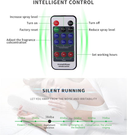 Smart Diffuser, 120ml Remote Control Aromatherapy Machine, Diffuser | Home Scent Machine | Waterless Oil Diffuser | Scent Air Machine | Diffusers for Essential Oils (A)
