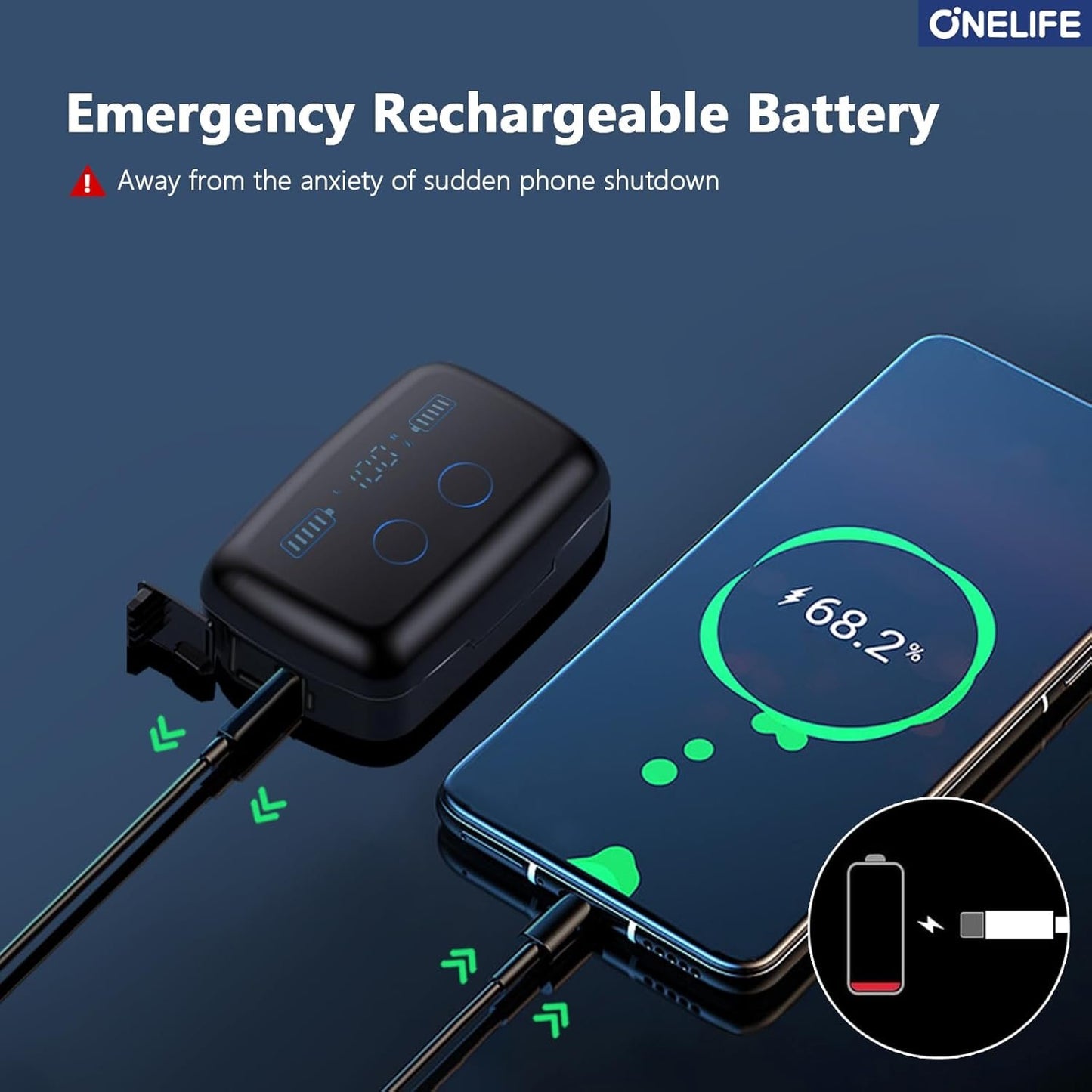 Wireless Earbuds, Bluetooth 5.3 Headphones 88Hrs Play Time with 1800mAh Charging Case in-Ear Stereo Earphones,Cell Phones Charging Function, IPX7 Waterproof Earphone for Phone Sports