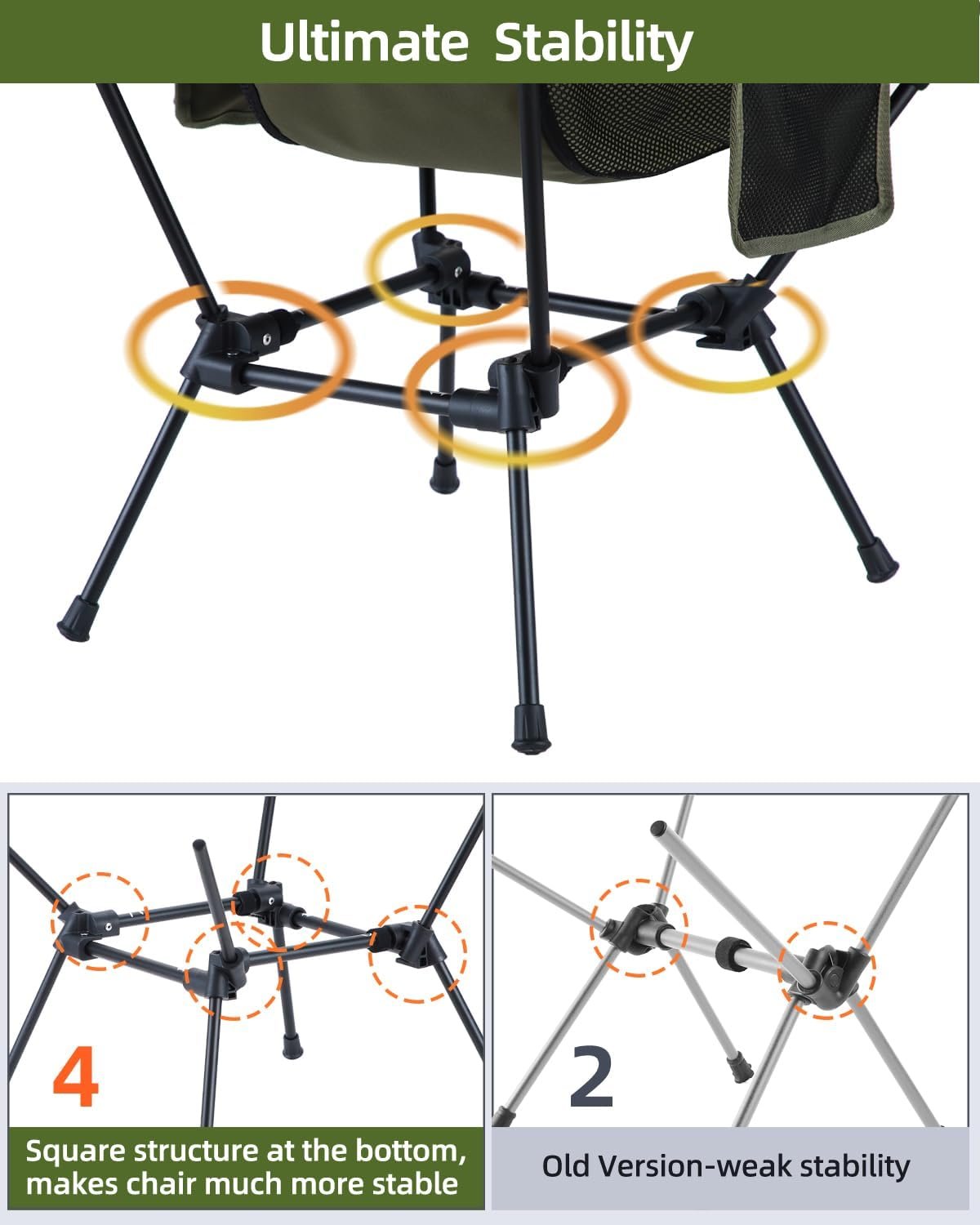 Camping Chair, Sportneer Lightweight Portable Folding Camping Chairs for Adults Compact Camp Chairs Foldable Backpacking Chair Outdoor Chair for Camping Hiking Beach Lawn Picnic Travel (2, Green)