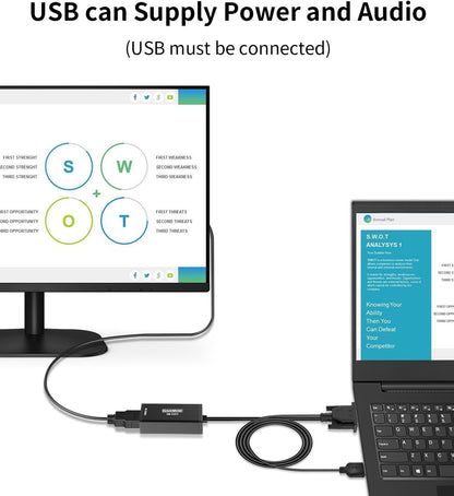 VGA to HDMI Adapter with USB Audio, 1080P@60Hz VGA Source to HDMI Display Converter Male to Female for Old Computer, Laptop to Monitor, Projector