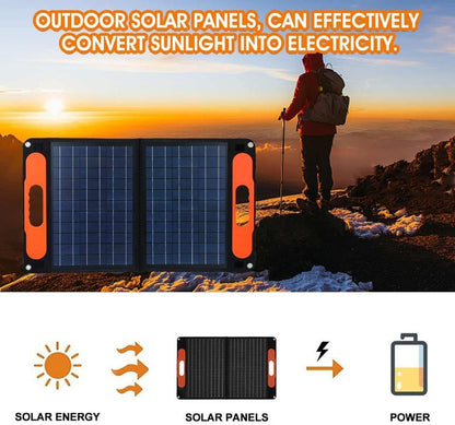 Solar Charger 20000Mah Outdoor Solar Power Bank with 4 Foldable Solar Panels and 2 High-Speed Charging Ports for Smart Phone, Tablets