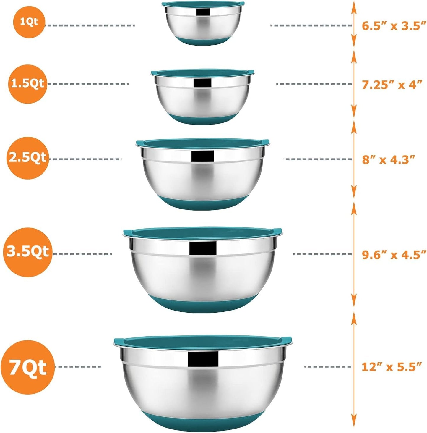 22-Piece Mixing Bowls with Teal Blue Lids & Accessories Set, E-far Stainless Steel Nesting Bowls with Covers & Non-Slip Bottoms, Metal Bowls for Cooking/Baking/Serving/Storage -Size 7/3.5/2.5/1.5/1 QT