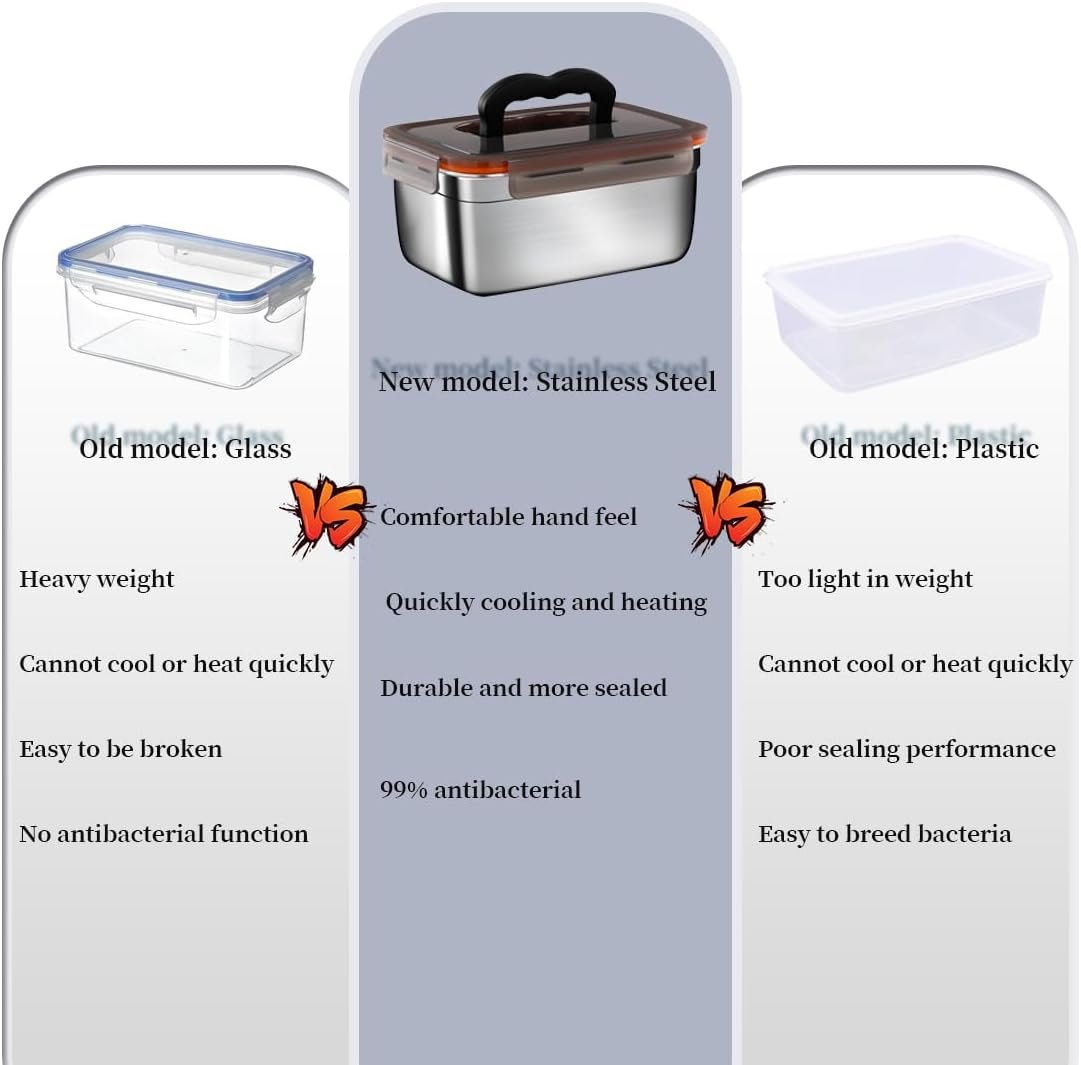 SYAMEET 4-Pack Food Storage Containers with Airtight Lids,Stainless Steel Bento Lunch Box, Leak-Proof Metal Food Storage Boxes for Kitchen, Fridge & Travel, 550ml/1100ml/1900ml/3500ml Sizes, BPA-Free