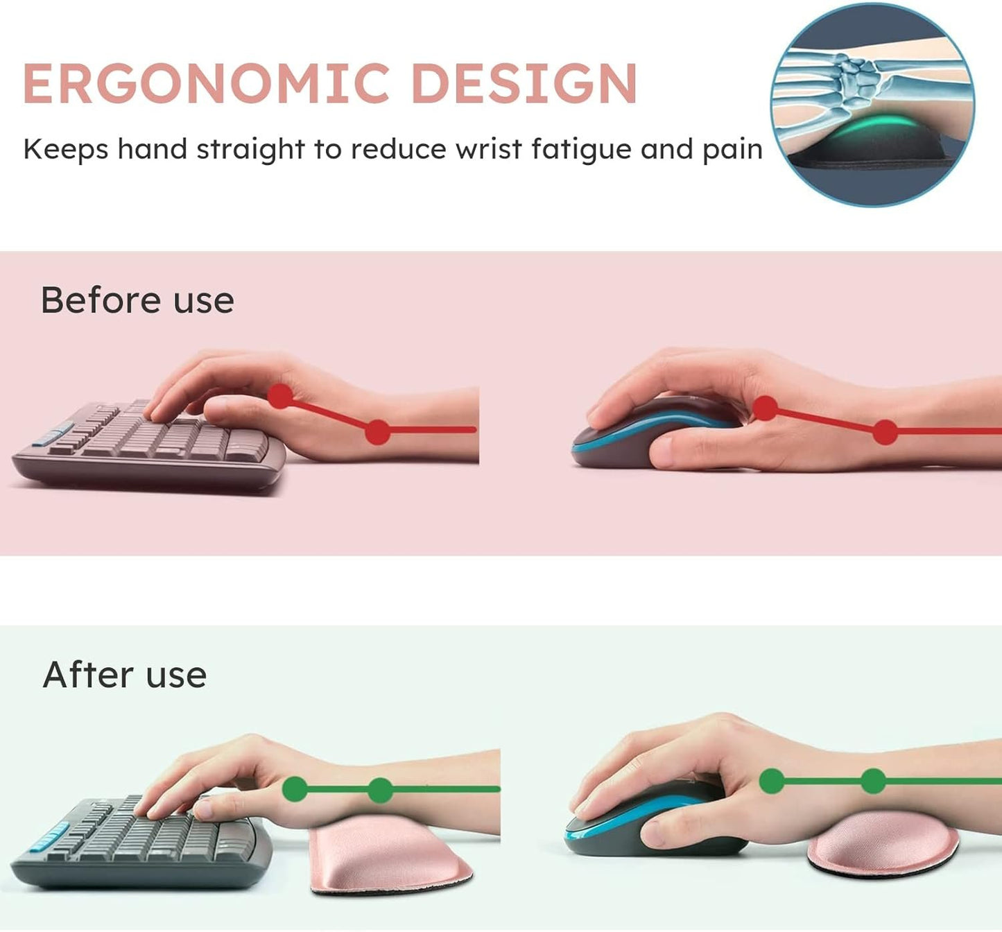 iCasso Mouse Pad Set, Memory Foam Ergonomic Keyboard Mouse Wrist Rest, Extended Desk Pad with Stitched Edges (35.4 x 15.7 inch), Non-Slip Waterproof Mouse Pad for Home Office Study Game (Pink)