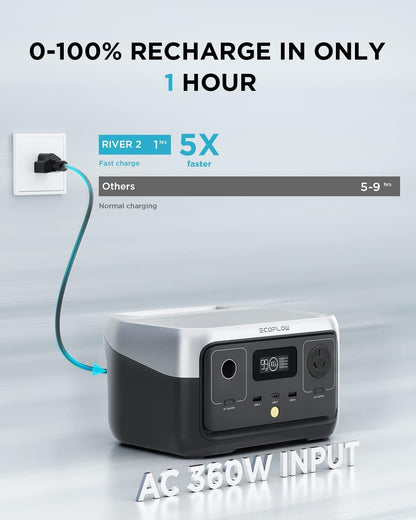 EF ECOFLOW RIVER 2 Portable Power Station 256Wh LiFeP04 Battery/ 1 Hour Fast Charging, Up To 600W Output, Solar Generator (Panel Not Inc.) for Outdoor Camping/RVs/Home Use