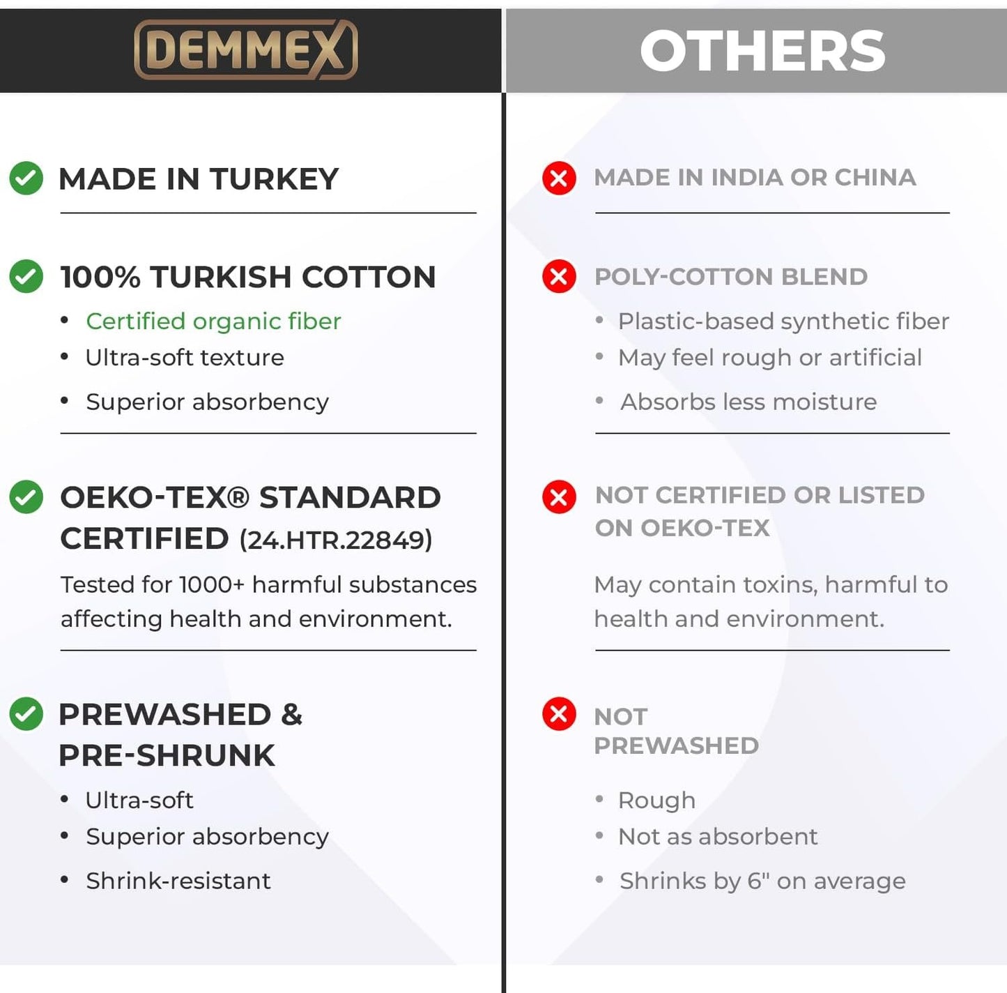 DEMMEX Organic Cotton Diamond Turkish Hand Towels for Bathroom & Kitchen – Set of 2 - Decorative Lightweight Towels for Hand, Face, Dish, Bath, Travel | 100% Oeko-TEX Certified, 46x92cm, Beige