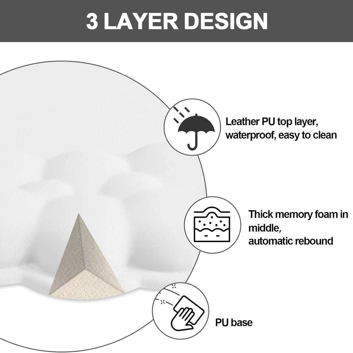 Juome Mouse Cloud Wrist Rest Pad, Ergonomic Mouse Pad with Memory Foam, Cute Mouse Pad Wrist Support for Computer, Laptop, Mac, Gaming, Home Office (White)