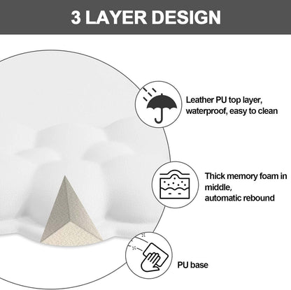 Juome Mouse Cloud Wrist Rest Pad, Ergonomic Mouse Pad with Memory Foam, Cute Mouse Pad Wrist Support for Computer, Laptop, Mac, Gaming, Home Office (White)