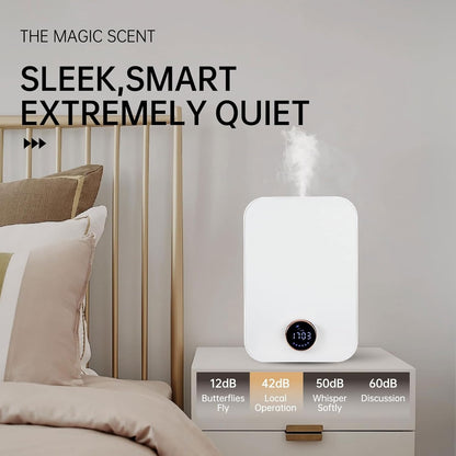 Smart Essential Oil Diffuser, Cool Mist WiFi Scent Air Machine with App Control&Timer, Covering 100-500M³, 150ml Commercial Air Diffuser Machine, Can Be Connected to HVAC System White