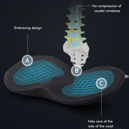 Enfudid Car Seat Cushions for Driving - Memory Foam Car Seat Pad - Sciatica & Lower Back Pain Relief - Car Seat Cushion Road Trip Essentials for Drivers